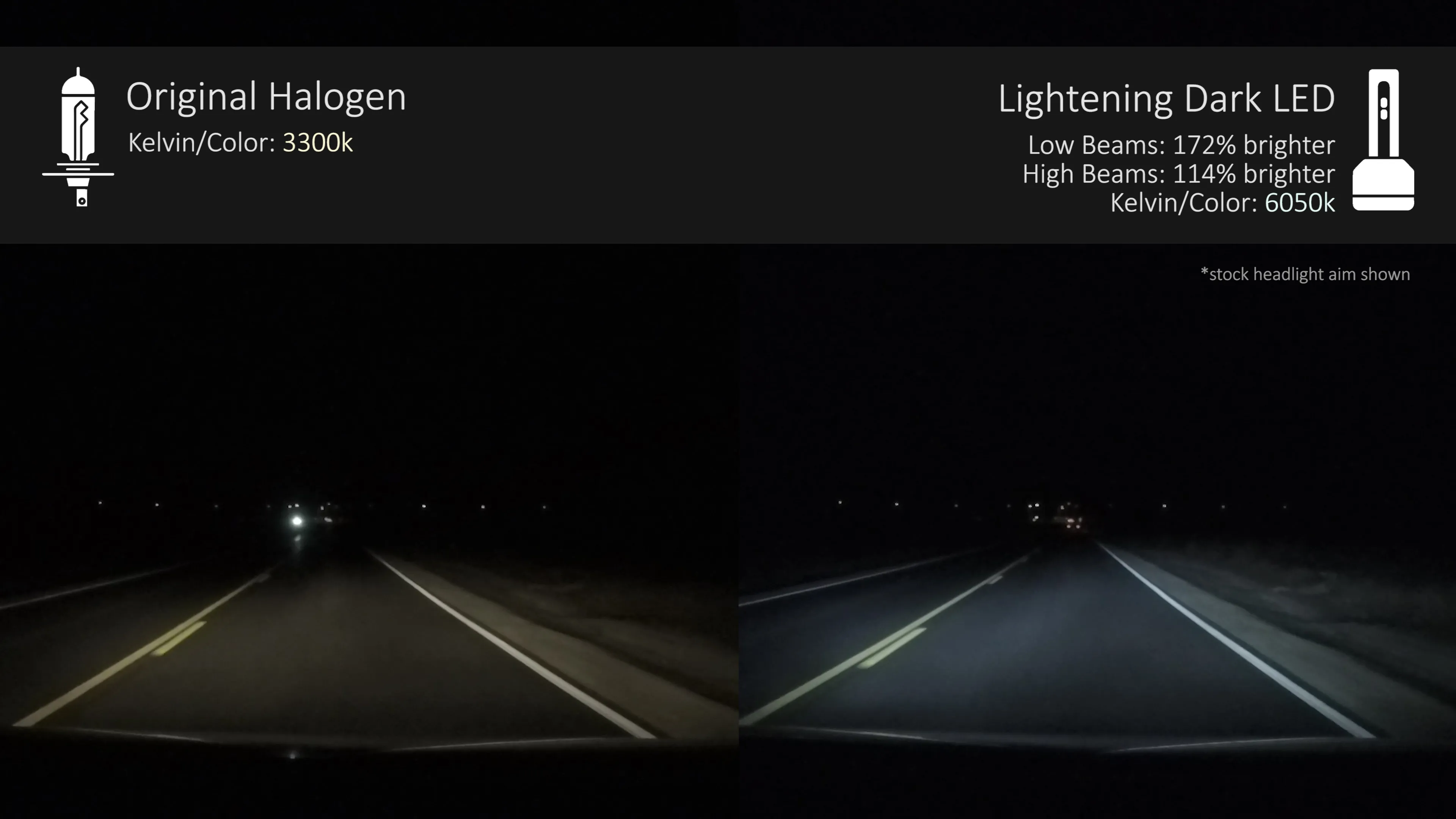 Lightening Dark LED driving beam photo