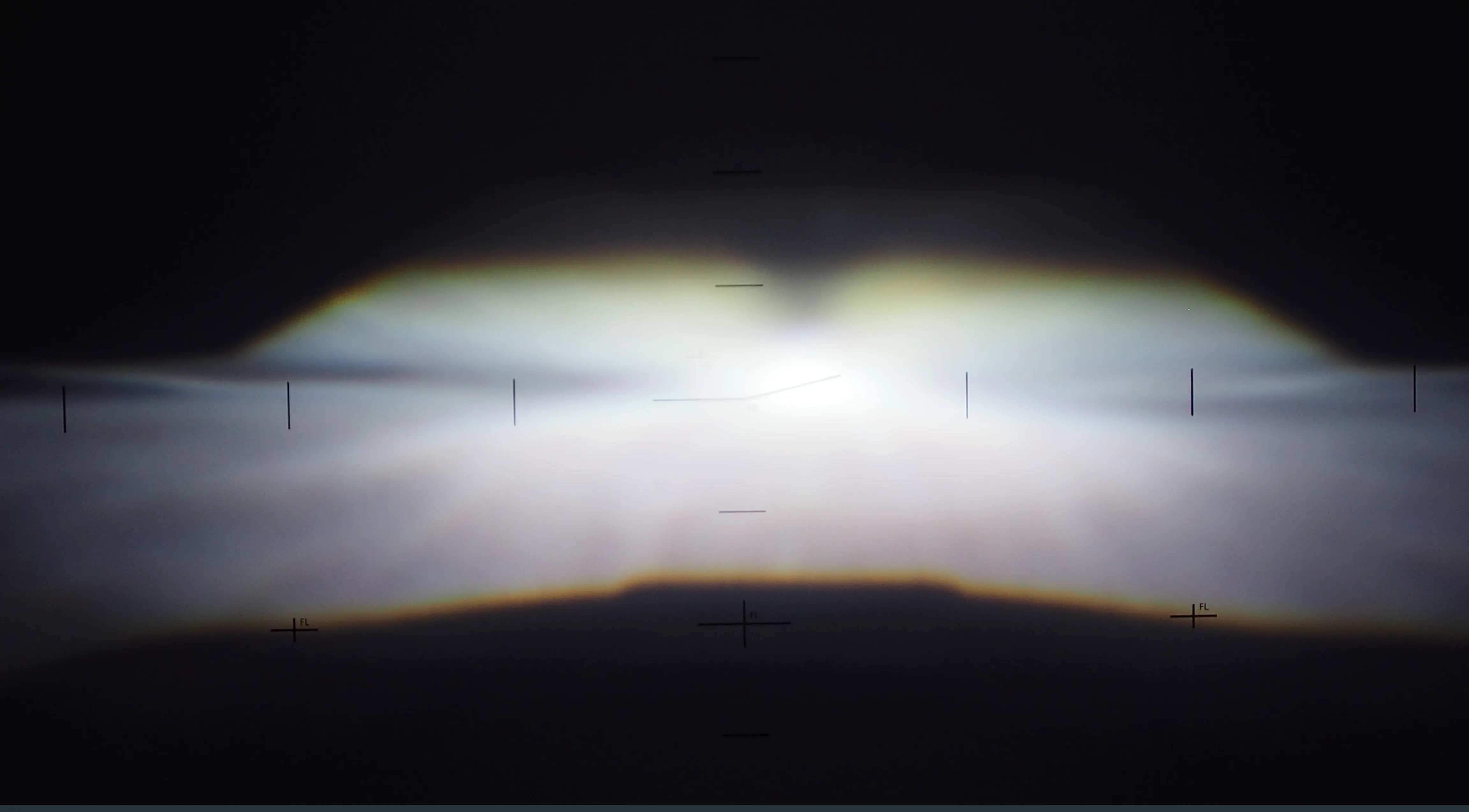 HID Projector Beam Pattern