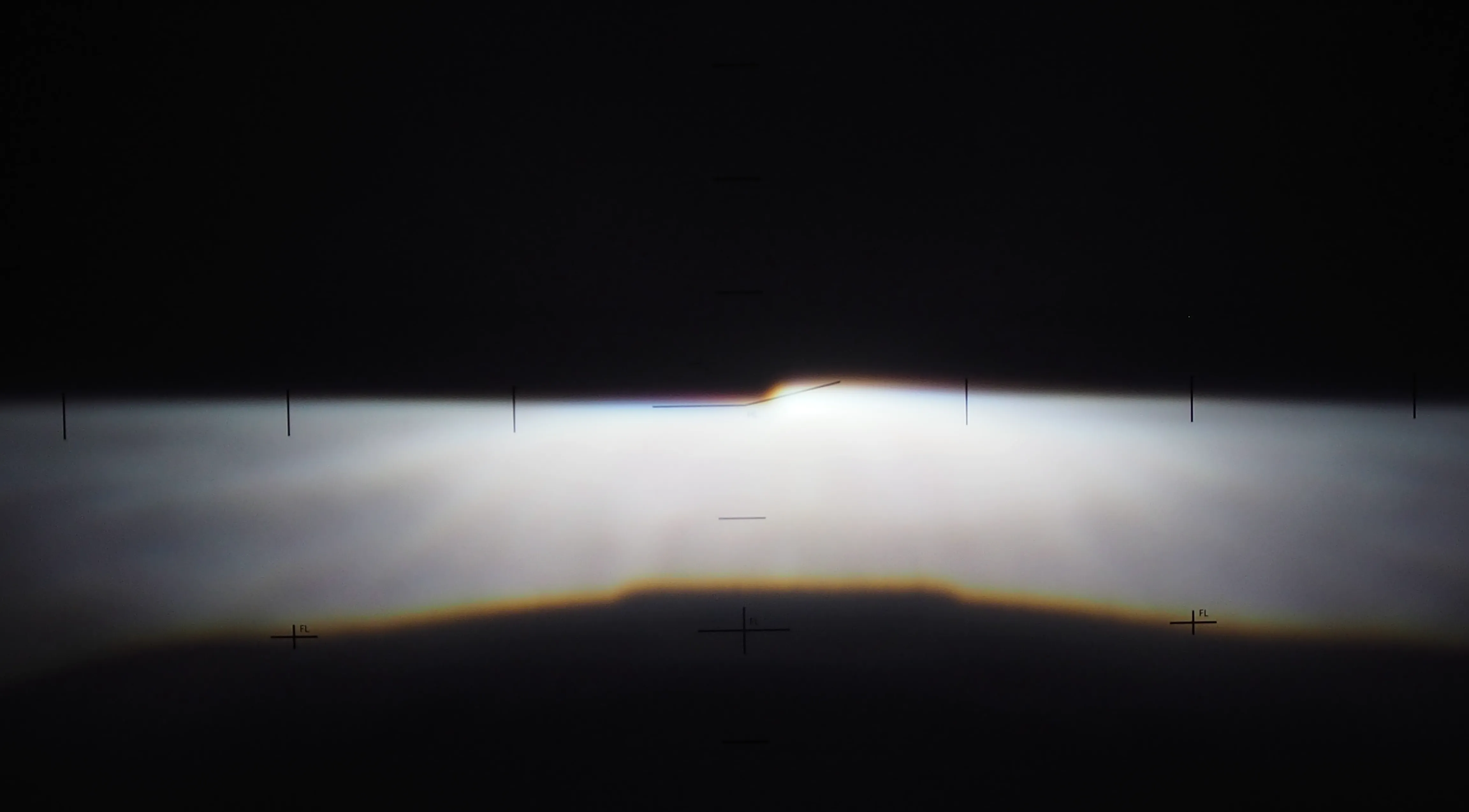 HID Projector Beam Pattern