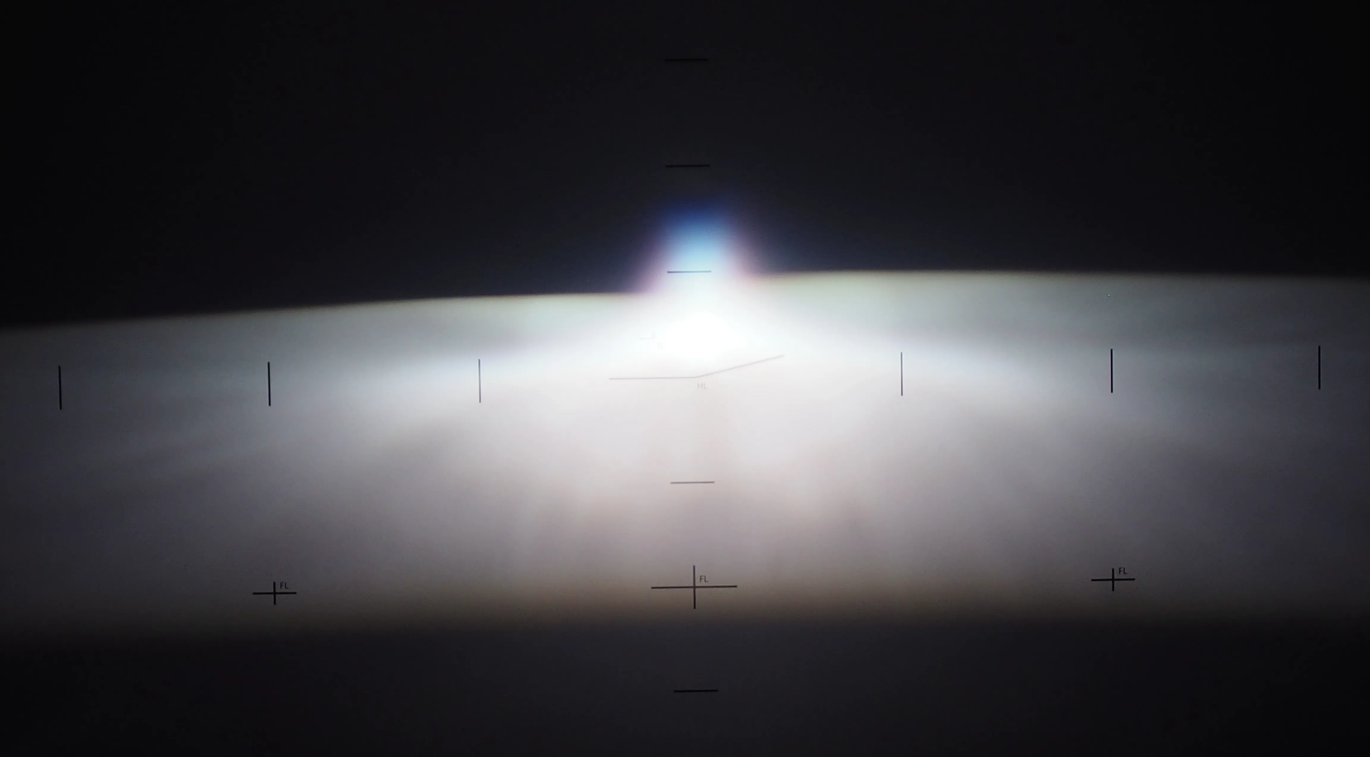 HID Projector Beam Pattern