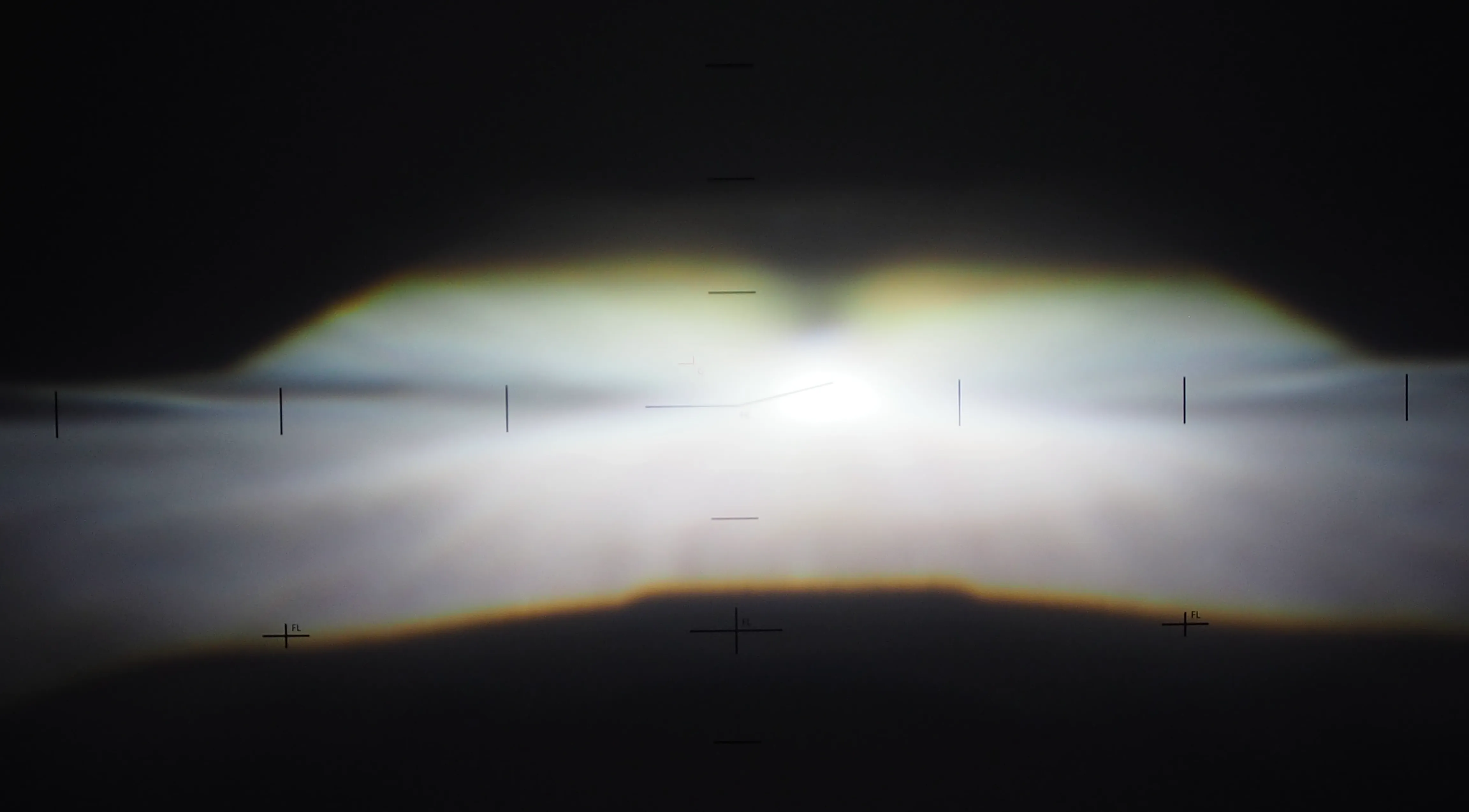 HID Projector Beam Pattern