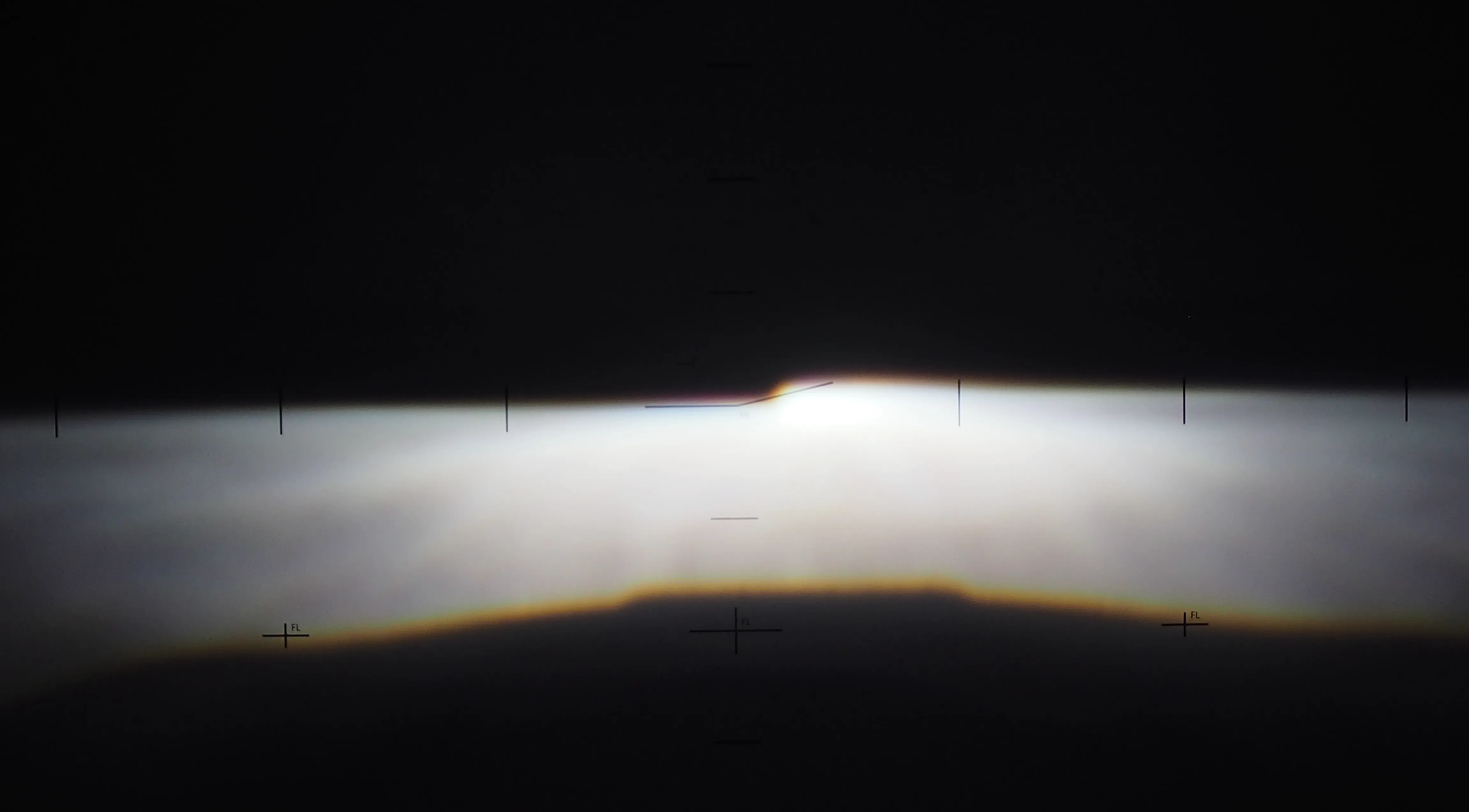 HID Projector Beam Pattern