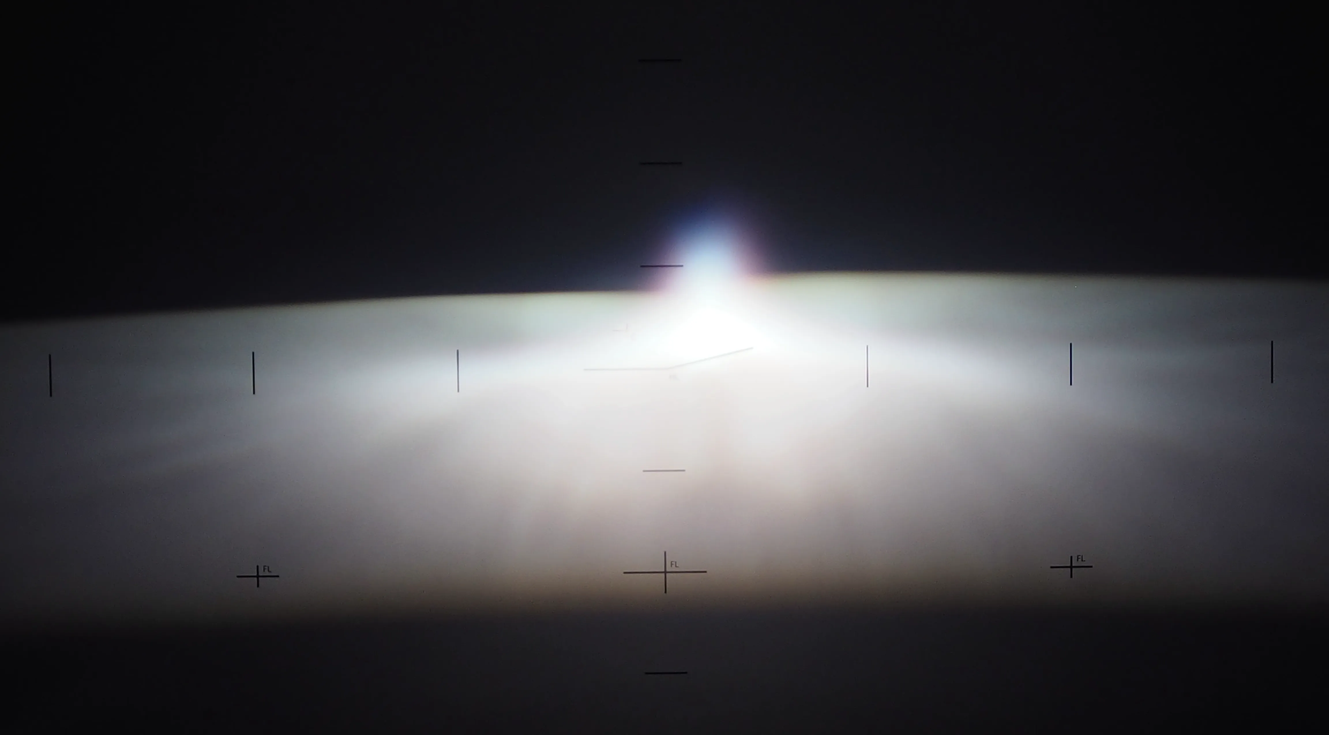 HID Projector Beam Pattern