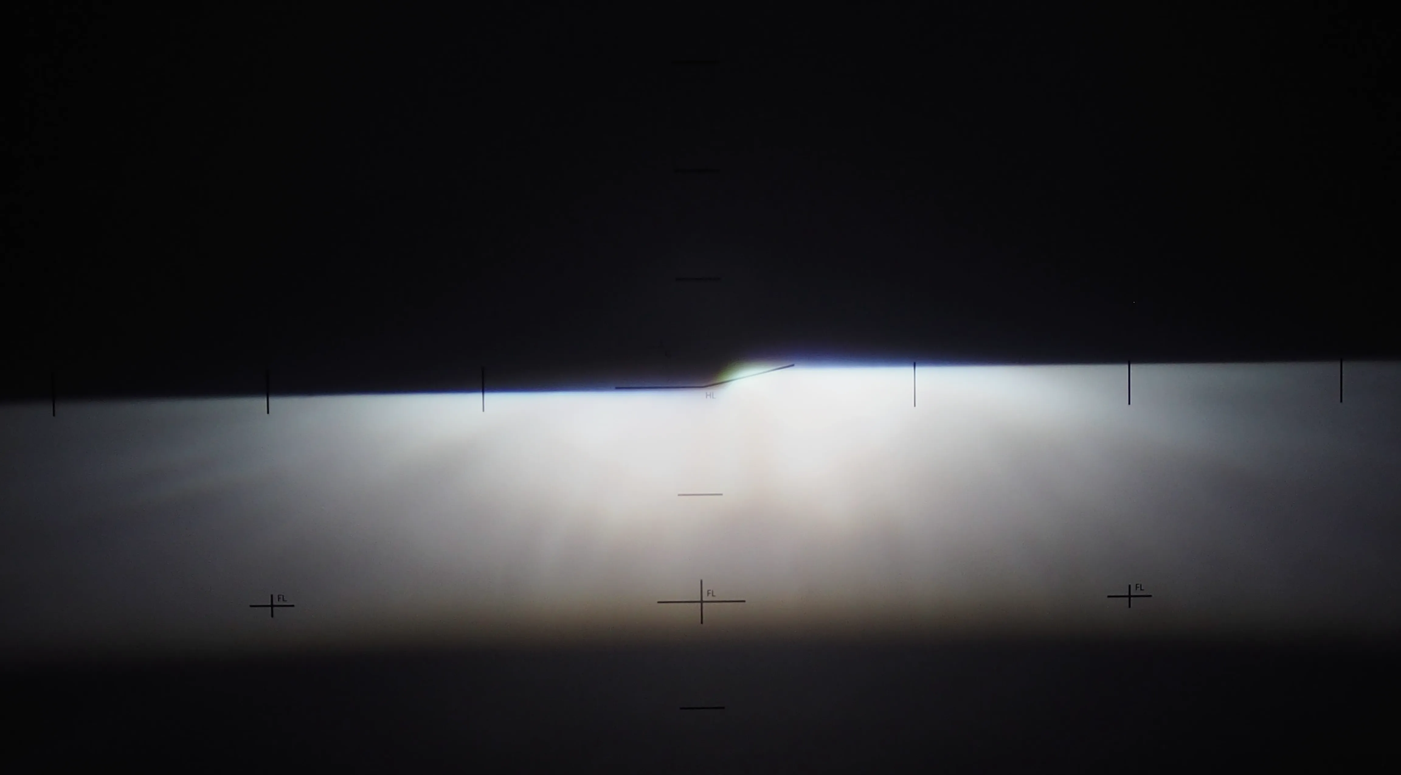 HID Projector Beam Pattern